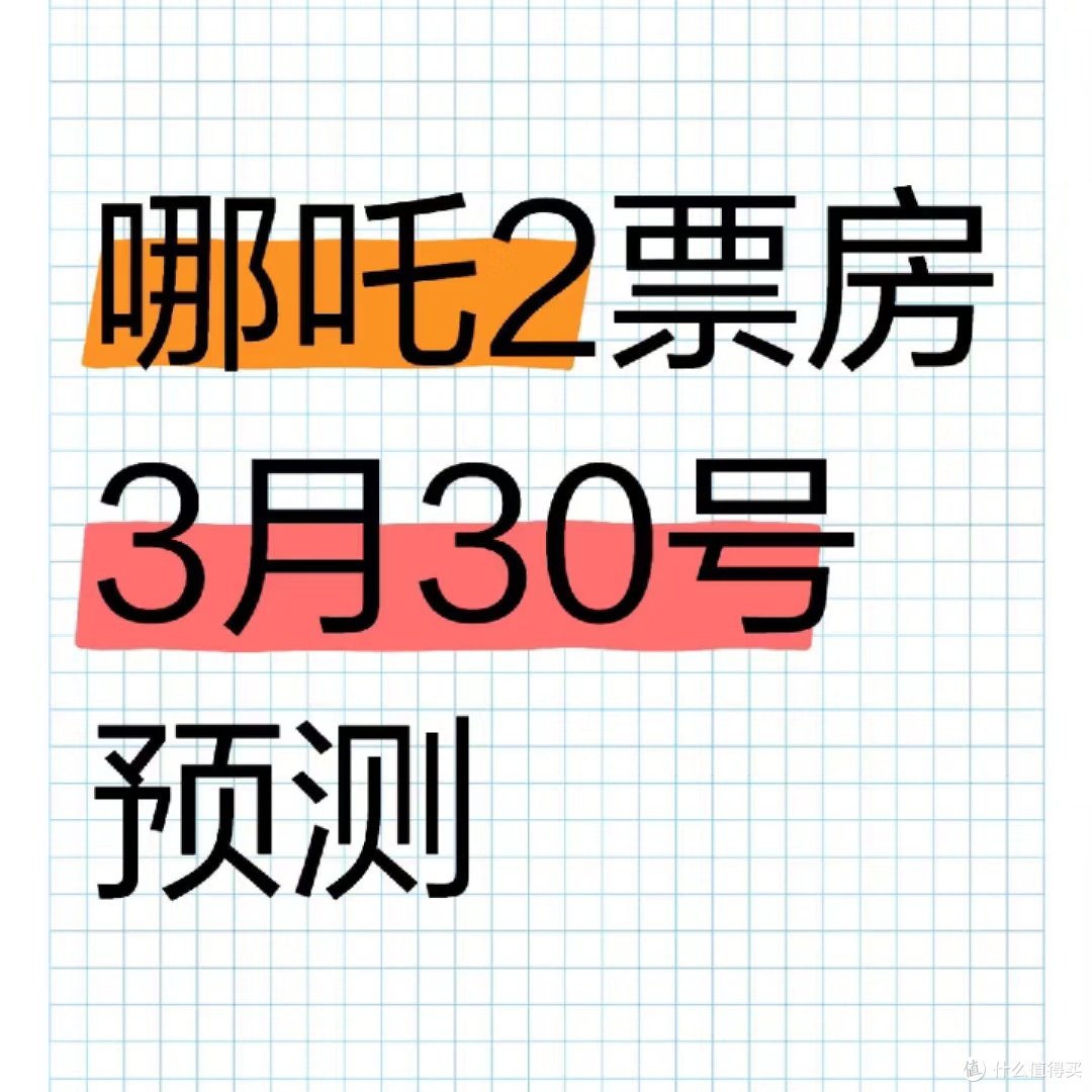预测《哪吒2》票房:冲击全球票房前列
