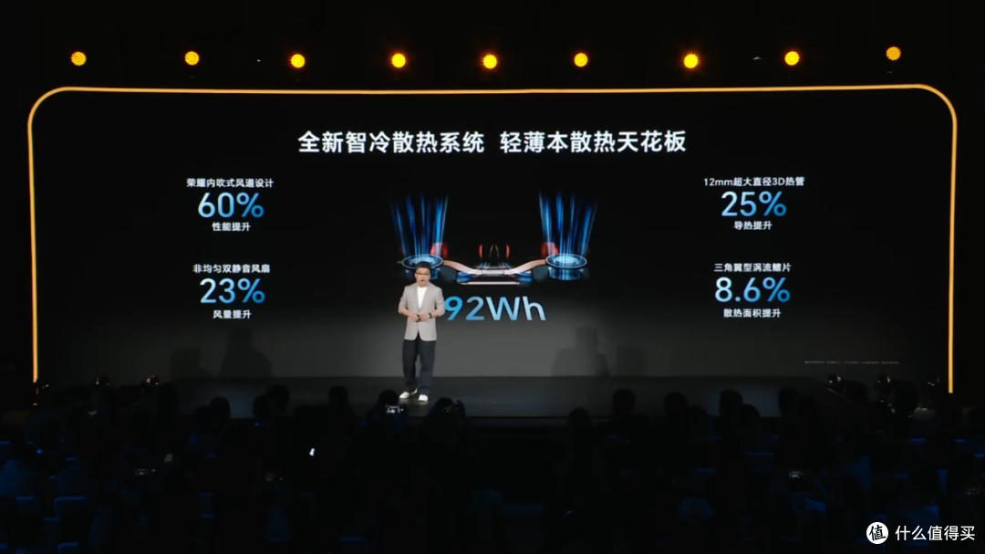 国补到手价4799.2元起,荣耀MagicBook Pro 14续航、智能双超越