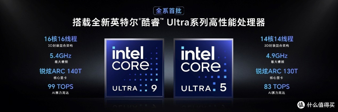 国补到手价4799.2元起,荣耀MagicBook Pro 14续航、智能双超越