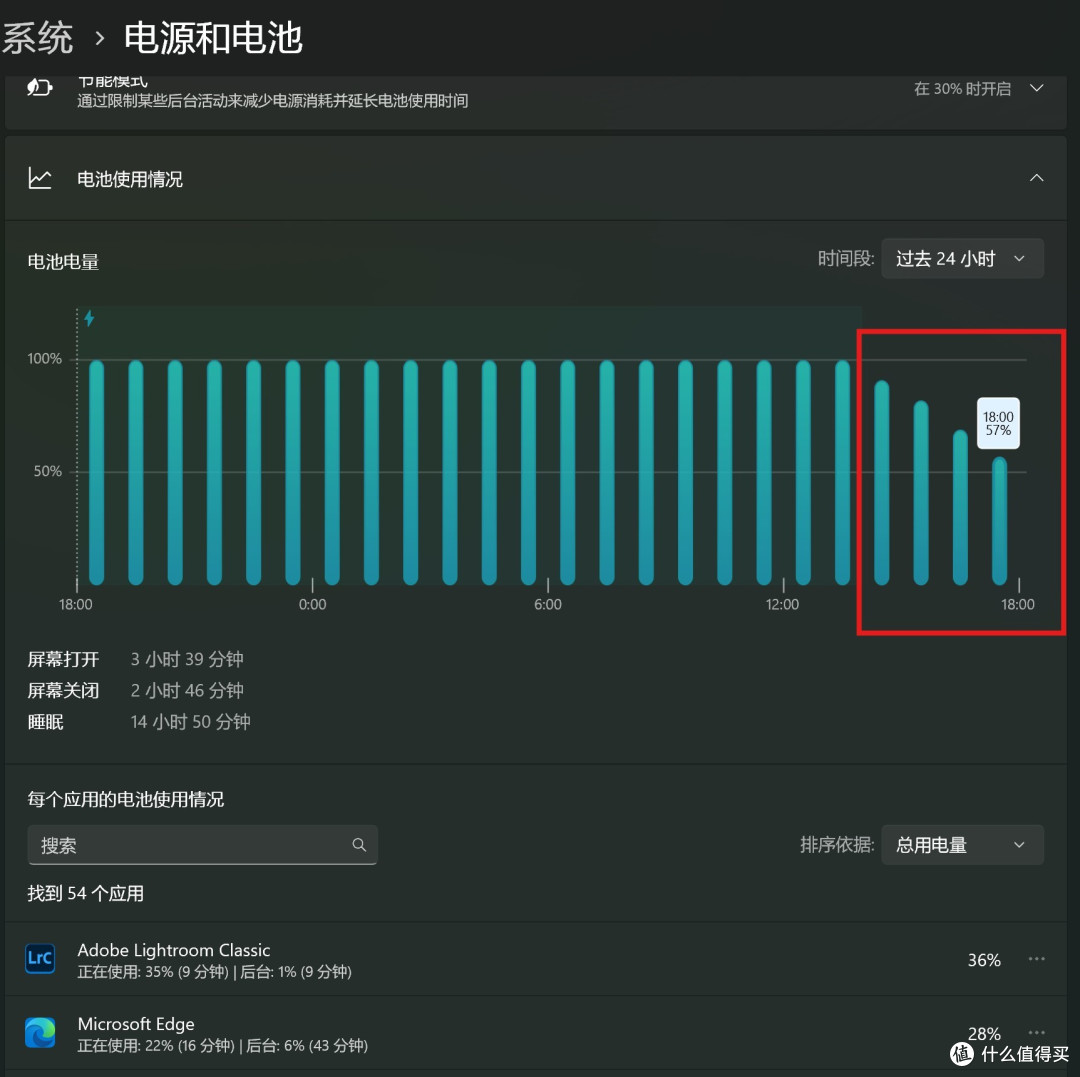 手机厂造电脑有多狠?荣耀用92Wh电池Ultra芯给传统厂商上了一课