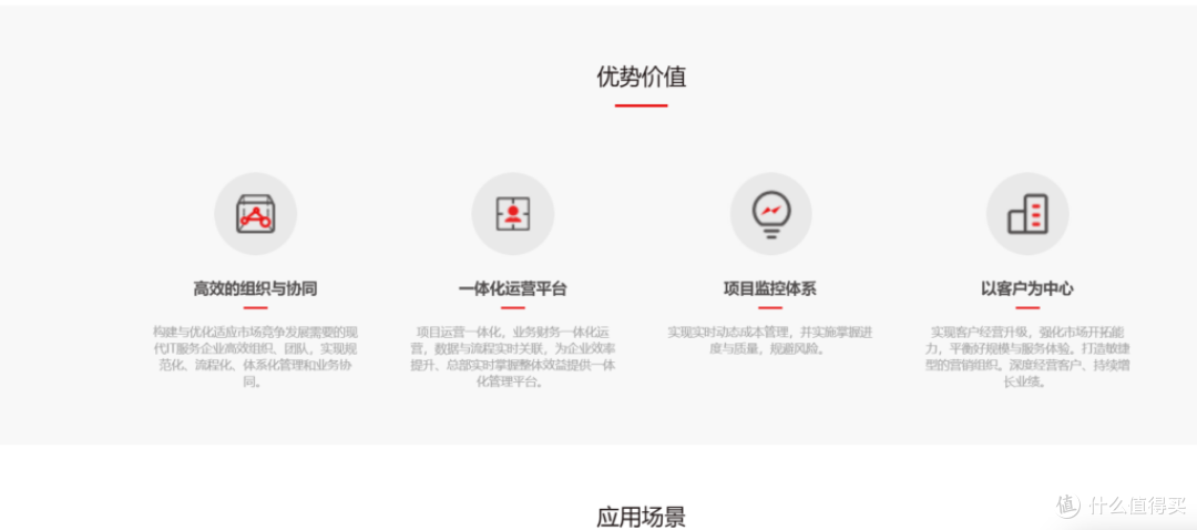 CRM管理系统有哪些?中大企业主流使用产品大盘点