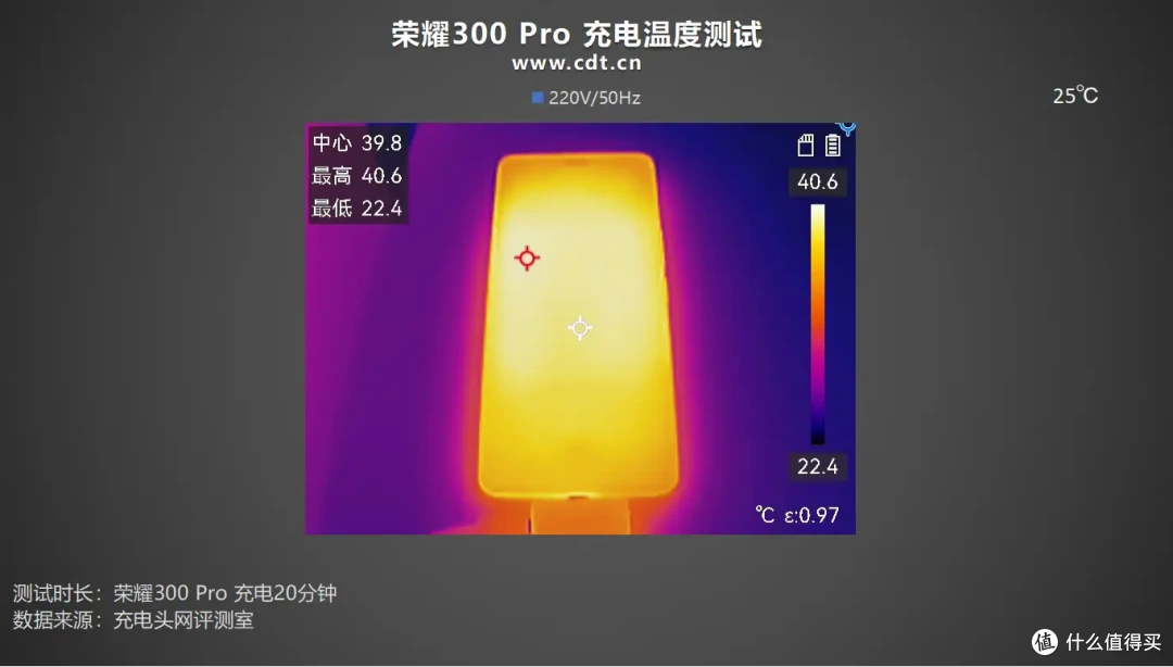 影像专精，性能越级，荣耀300 Pro评测