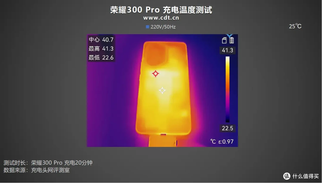 影像专精，性能越级，荣耀300 Pro评测