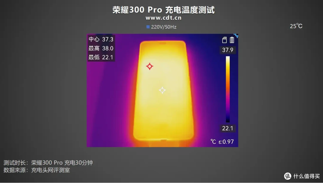 影像专精，性能越级，荣耀300 Pro评测