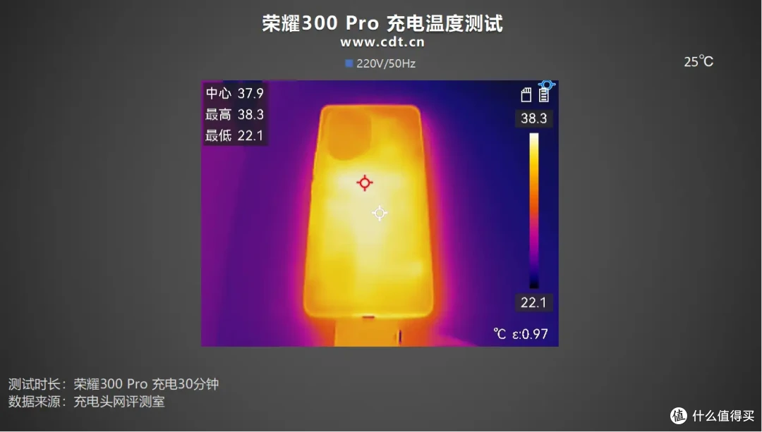 影像专精，性能越级，荣耀300 Pro评测