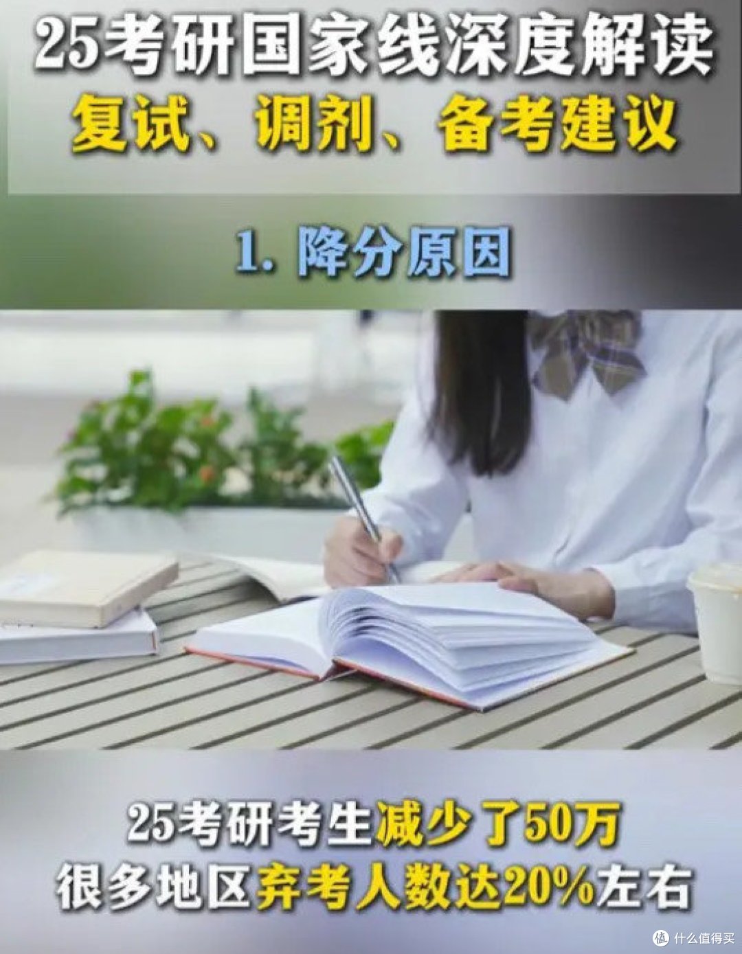 2025教育学考研,国家线降了!