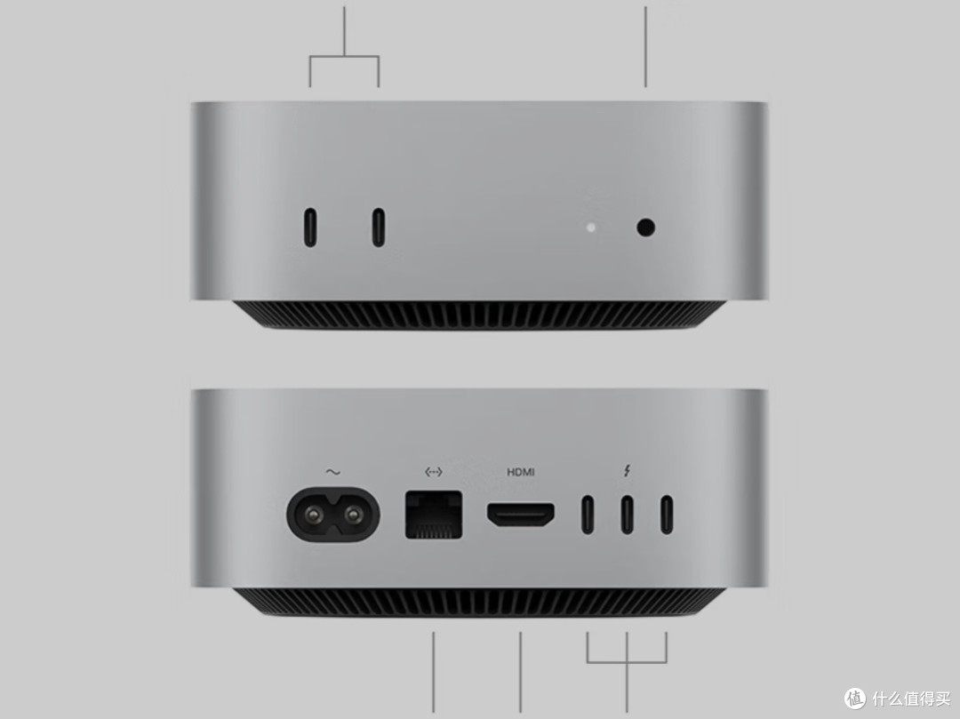 Apple AI电脑2024 Mac mini主机M4:小身材大能量