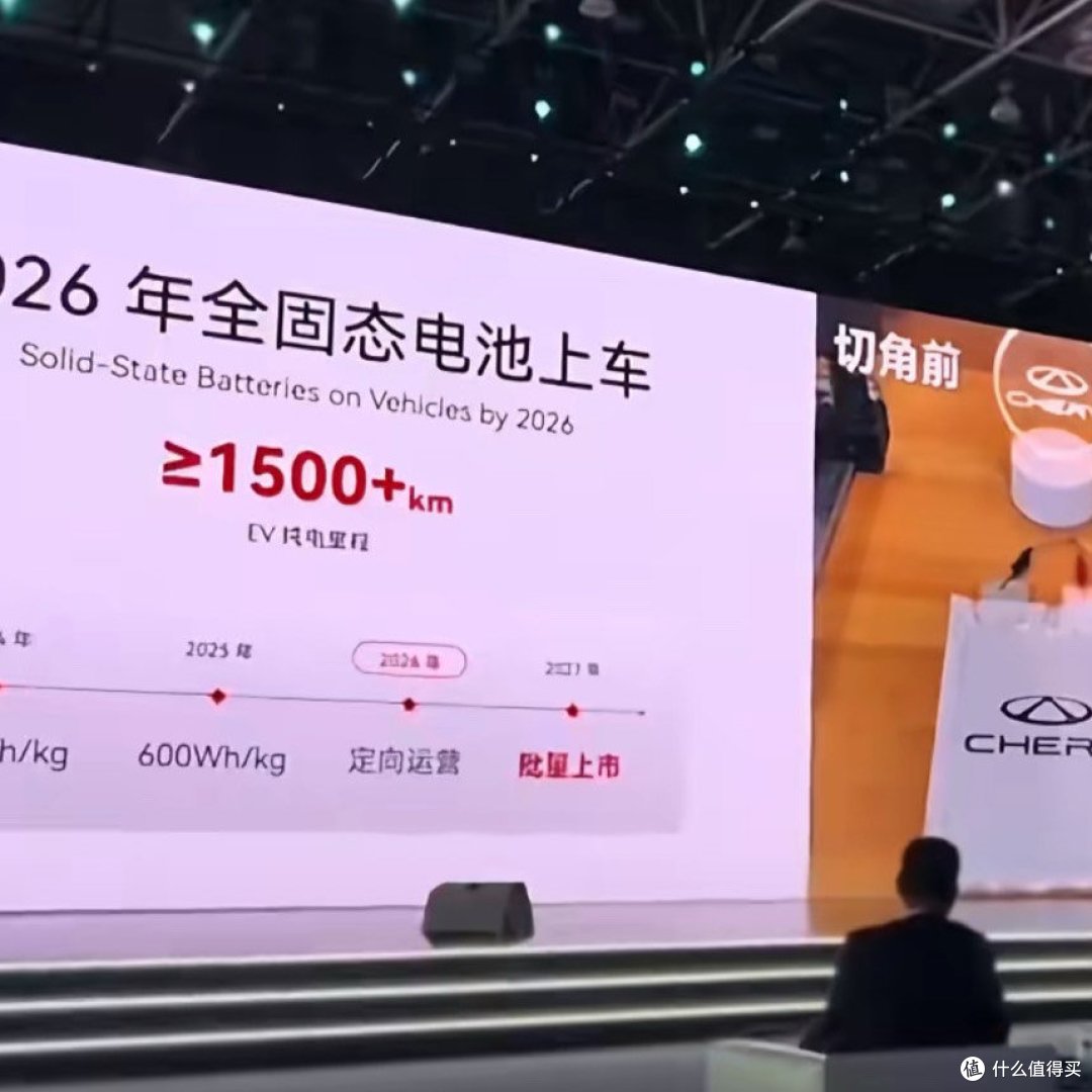 2027年，哪些车将搭载全固态电池？