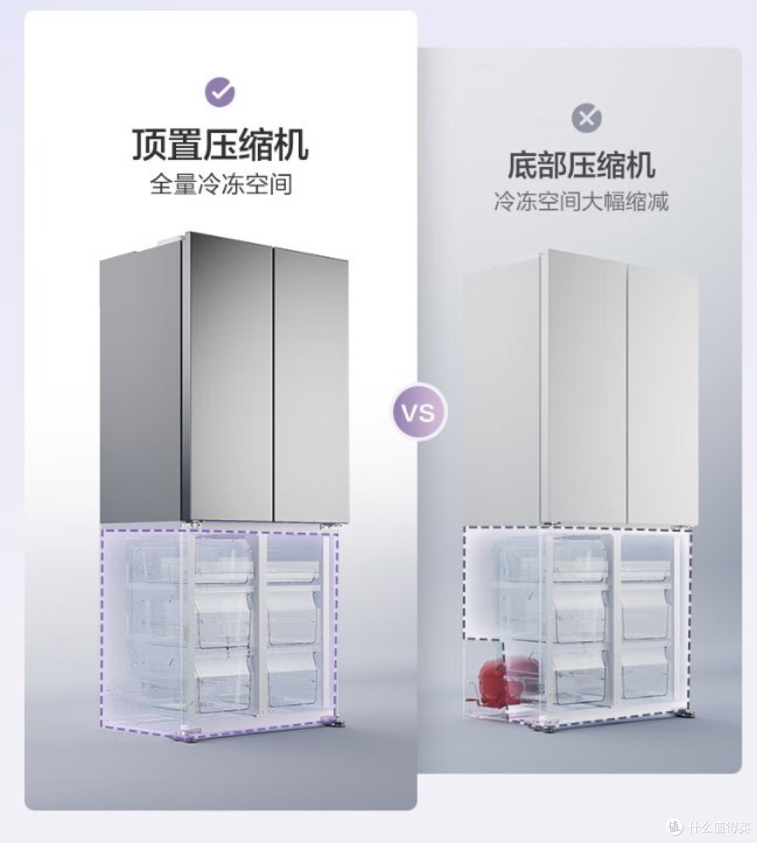 松下冰箱质量怎么样?盘点2025松下冰箱最畅销的型号,建议收藏!