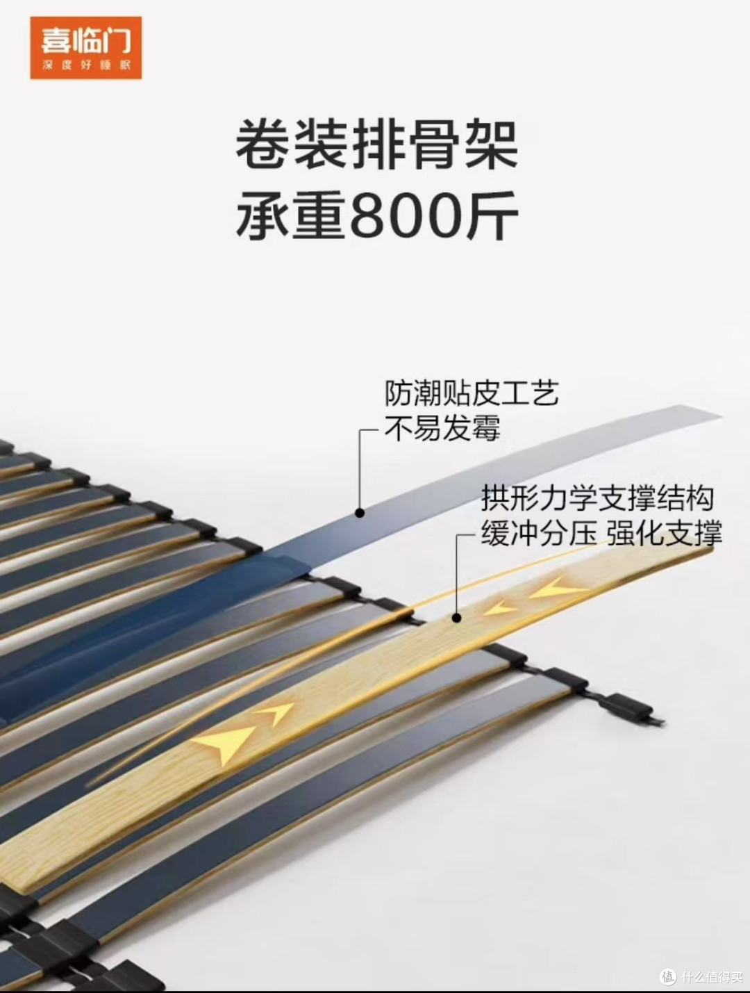 品质生活从床开始!喜临门双人真皮大床,打造高端卧室体验