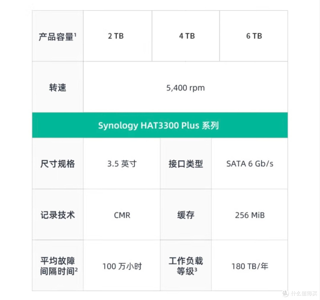 NAS隐私保护与数据安全攻略