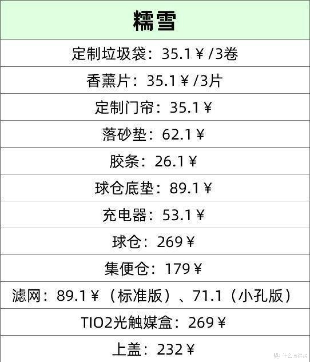 猫砂盆哪个牌子好用？三款热销款式盘点推荐，让你选购无忧！