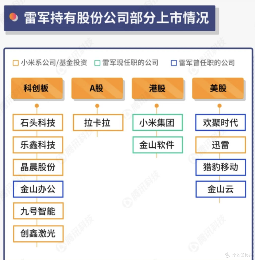 雷军离首富只差一辆小米SU7 Ultra?销量爆点背后的财富真相!