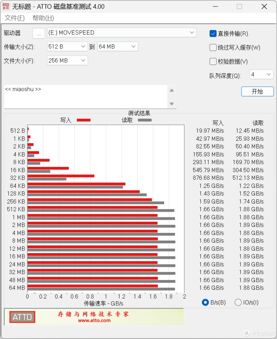 轻松扩容1TB 苹果摄影党的外挂神器!移速磁吸移动固态硬盘评测