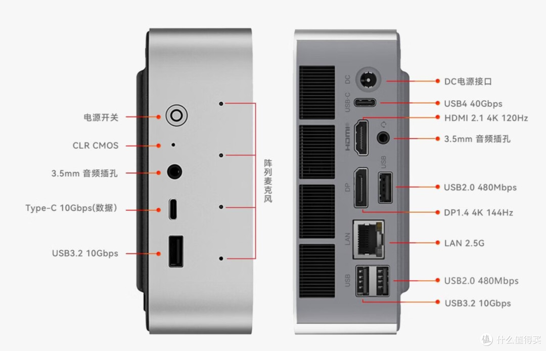 板载内存？零刻SER8 Pro，迷你主机还有什么新特点？