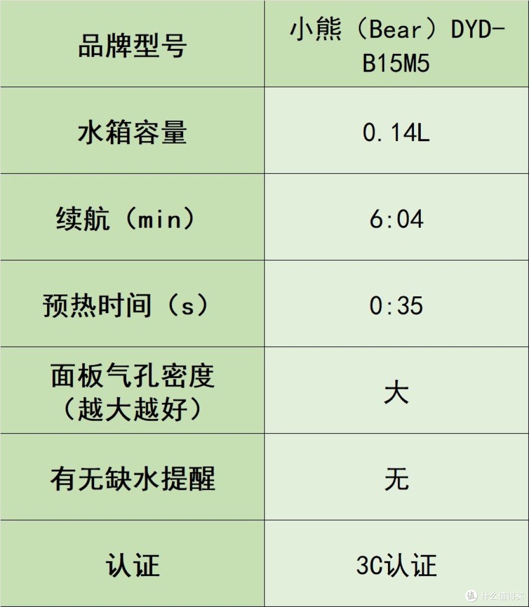 挂烫机哪个牌子好?高性价比排行榜权威汇总,分享真实熨烫效果!
