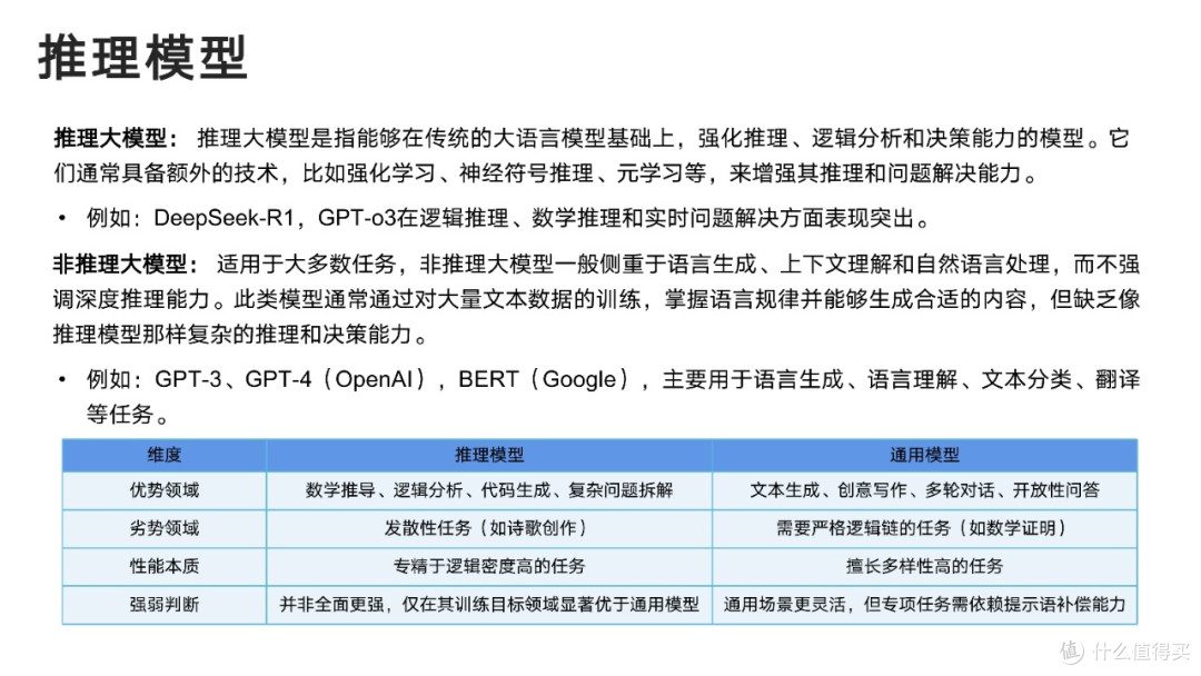 deepseek全五版清华出品教程