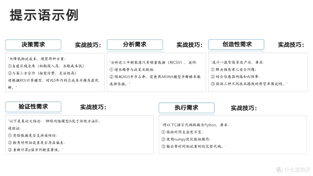 deepseek全五版清华出品教程