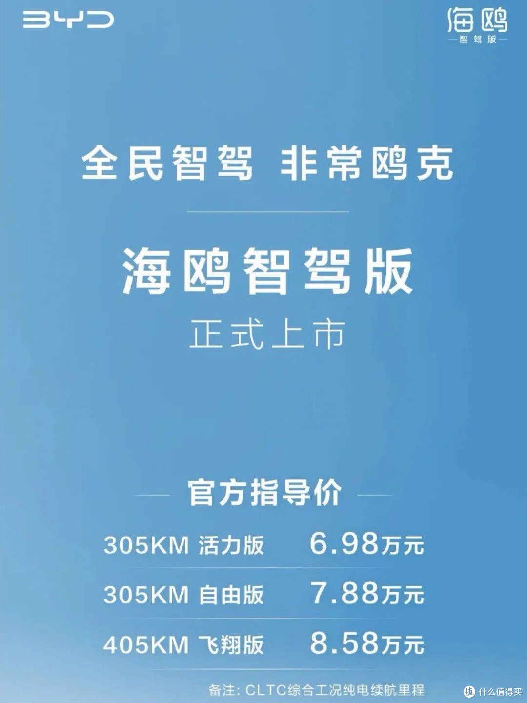 十万预算闭眼入!比亚迪海鸥真的太香