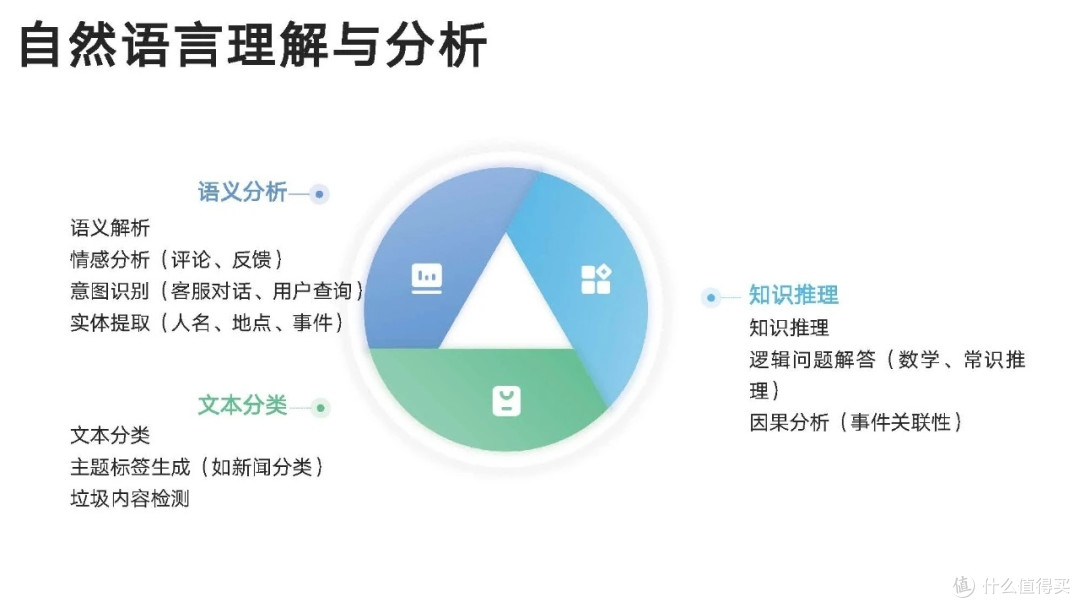 清华大学《DeepSeek学习手册》(全5册)