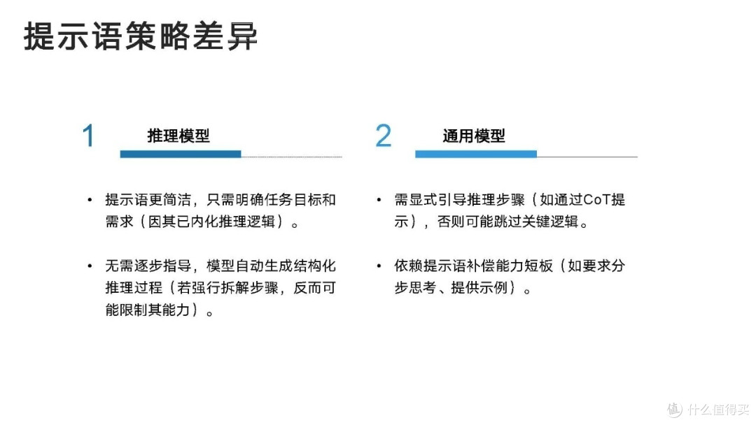 清华大学《DeepSeek学习手册》(全5册)