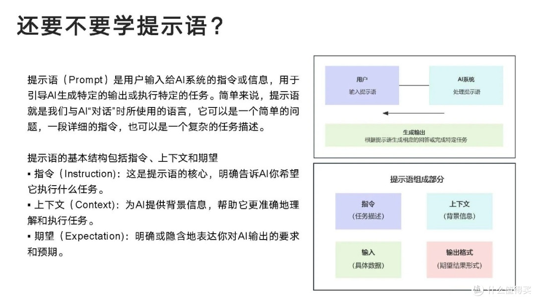 清华大学《DeepSeek学习手册》(全5册)
