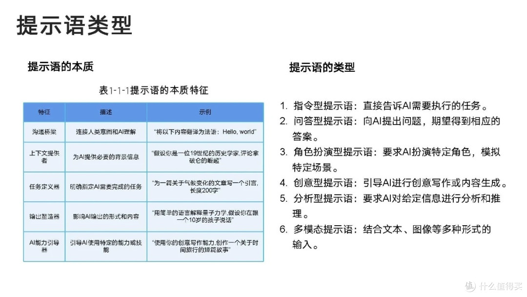 清华大学《DeepSeek学习手册》(全5册)