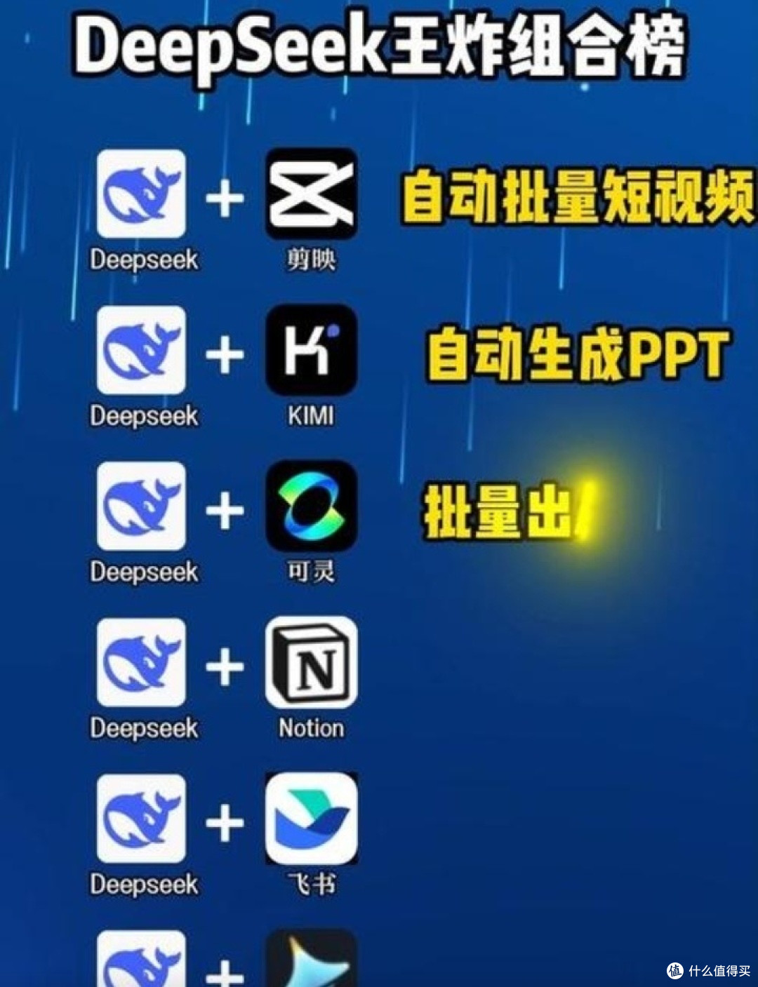 Deepseek王炸组合以其独特的魅力