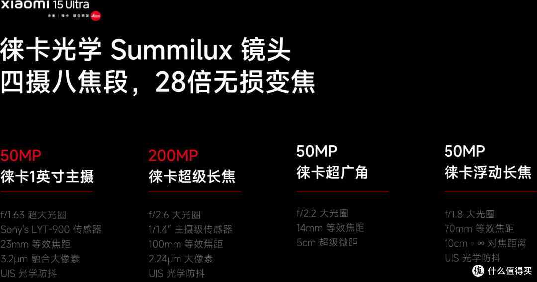 首发买了一台小米15 Ultra,发货太慢要等一个周!