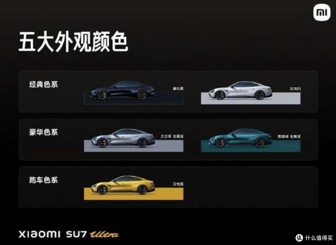 小米SU7 Ultra深度评测:高端电动车市场的破局者还是溢价试验品