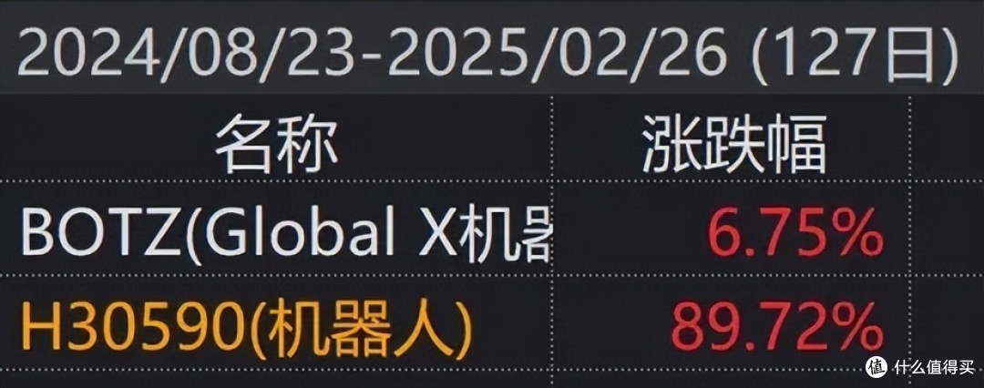 小米要崩,别贪快跑...