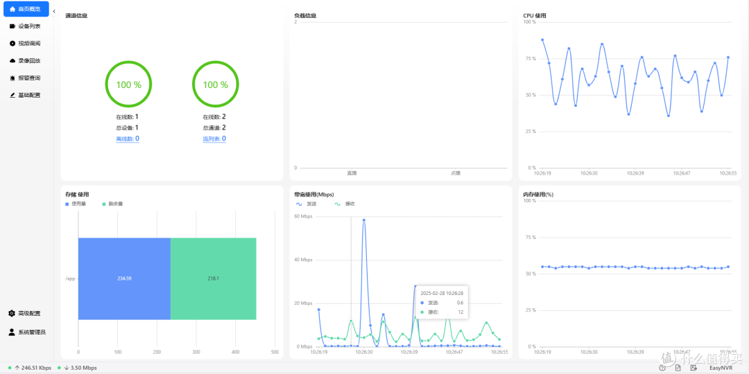 提高NAS利用率,终于找到一款适合我的视频录像机(NVR)