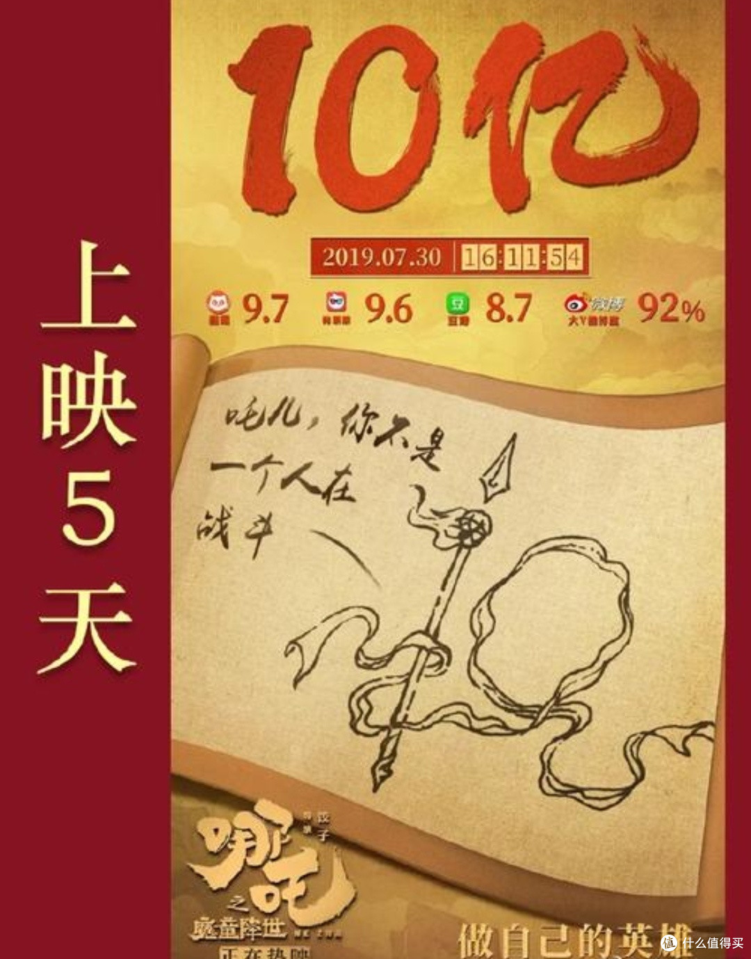 《哪吒2》票房奇迹:全球排名背后的增长引擎与市场蓝海✨
