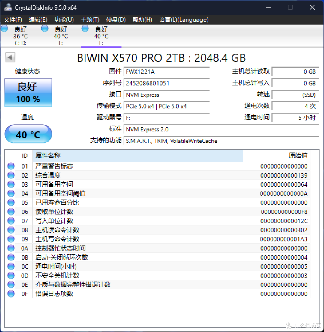 低温战神!PCIe 5.0硬盘一定热?佰维X570 PRO天启是否值得入手