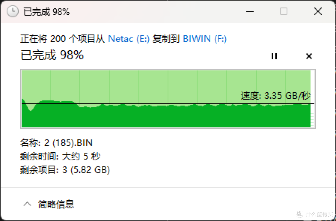 低温战神!PCIe 5.0硬盘一定热?佰维X570 PRO天启是否值得入手
