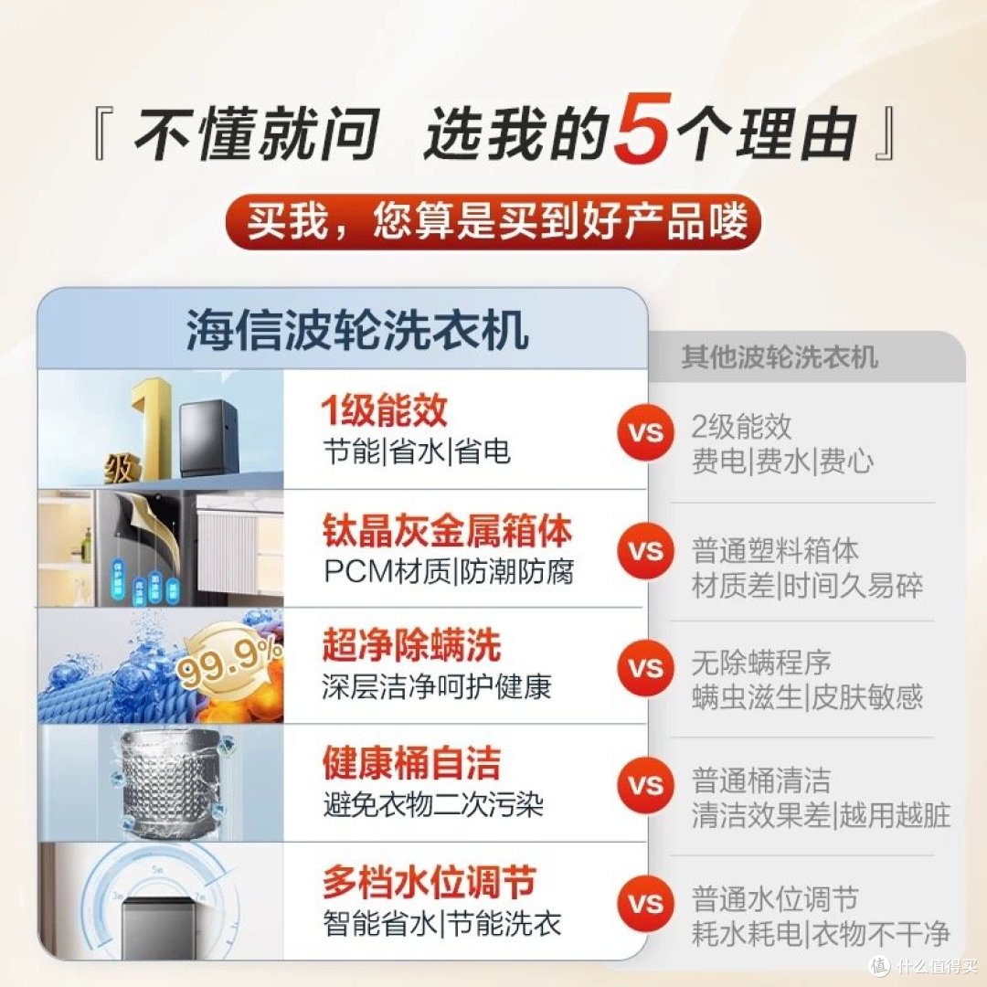 🎈租房宿舍必备！海信波轮洗衣机，让洗衣成为一种享受🎈