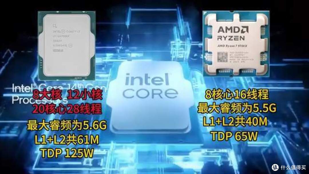 R7 9700X 对比 i7-14700KF 谁才是玩家与创作者的终极之选