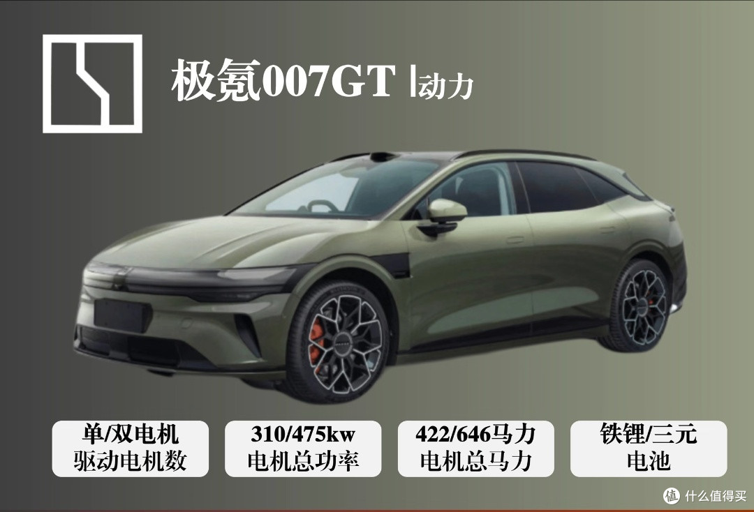 极氪007GT与小米su7有优势吗?以及消费者选择如何看待新品首发