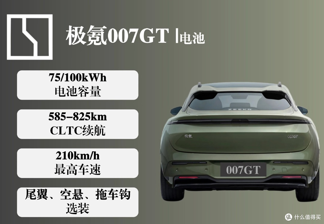 极氪007GT与小米su7有优势吗?以及消费者选择如何看待新品首发