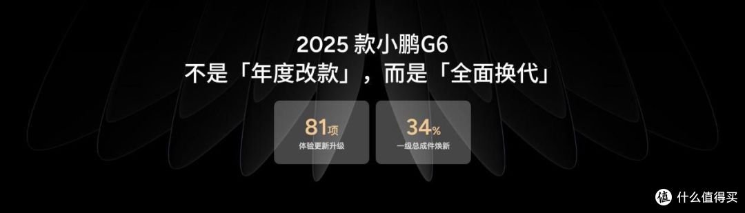 更强、更快、更焕新，2025款小鹏G6持续定义行业顶尖标准
