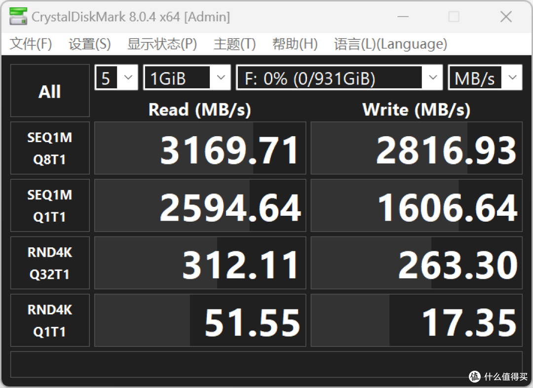 Macmini M4不拆机扩容!速率高达40Gbps,阿卡西斯雷电硬盘盒超快