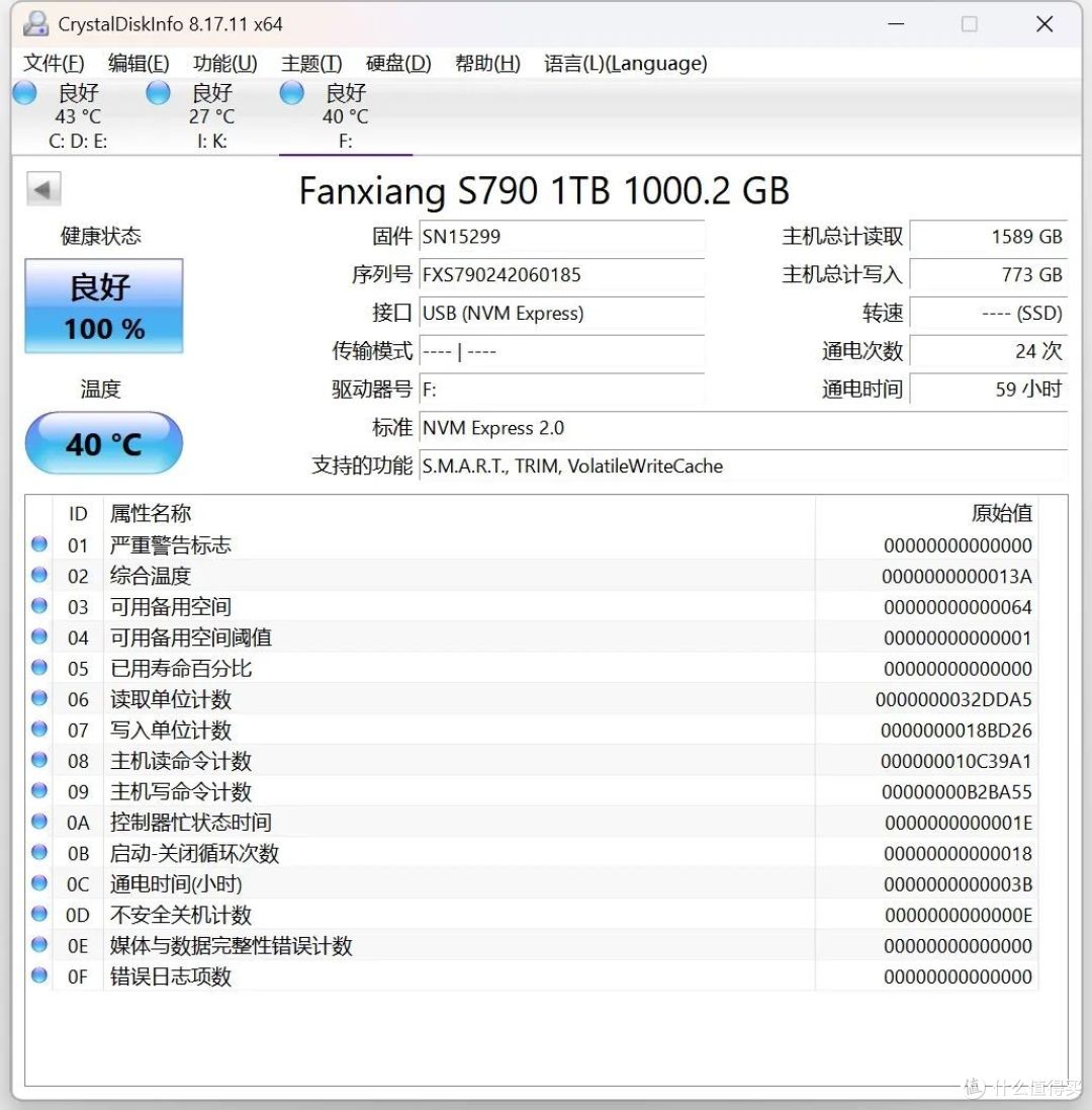Macmini M4不拆机扩容!速率高达40Gbps,阿卡西斯雷电硬盘盒超快