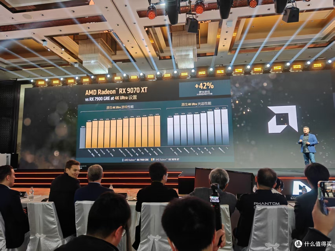震撼价!4499/4999起售,AMD RX9070/9070XT发布会全纪录