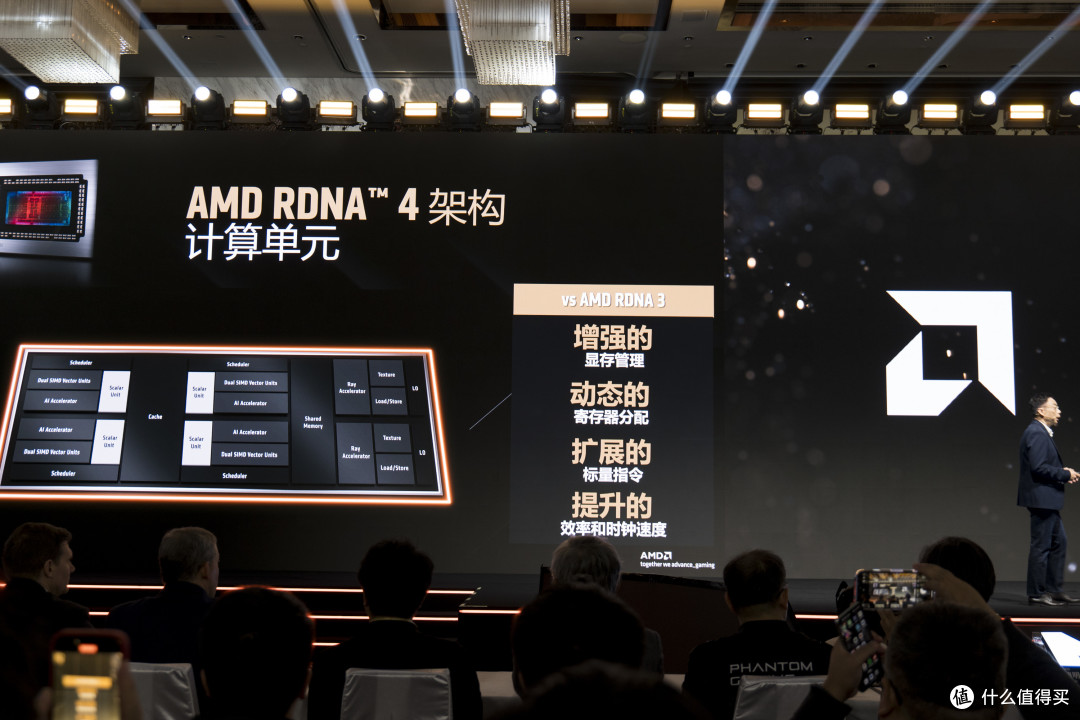 AMD RX 9070XT 的发布会有什么?一文速看