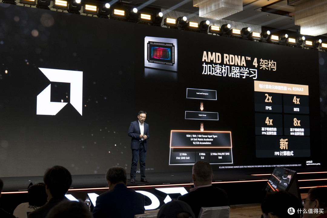 AMD RX 9070XT 的发布会有什么?一文速看