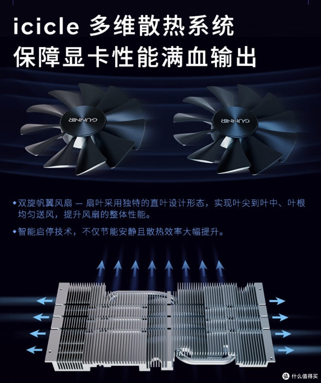 蓝戟A380显卡，千元超值显卡！