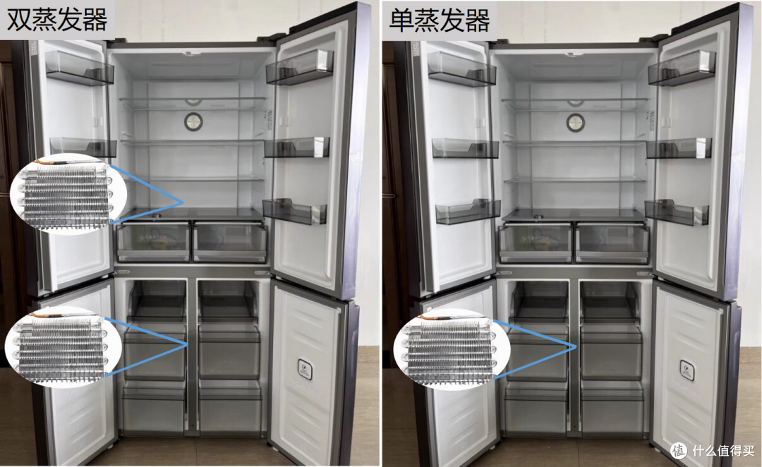 2025年冰箱选购指南,双系统值得吗!