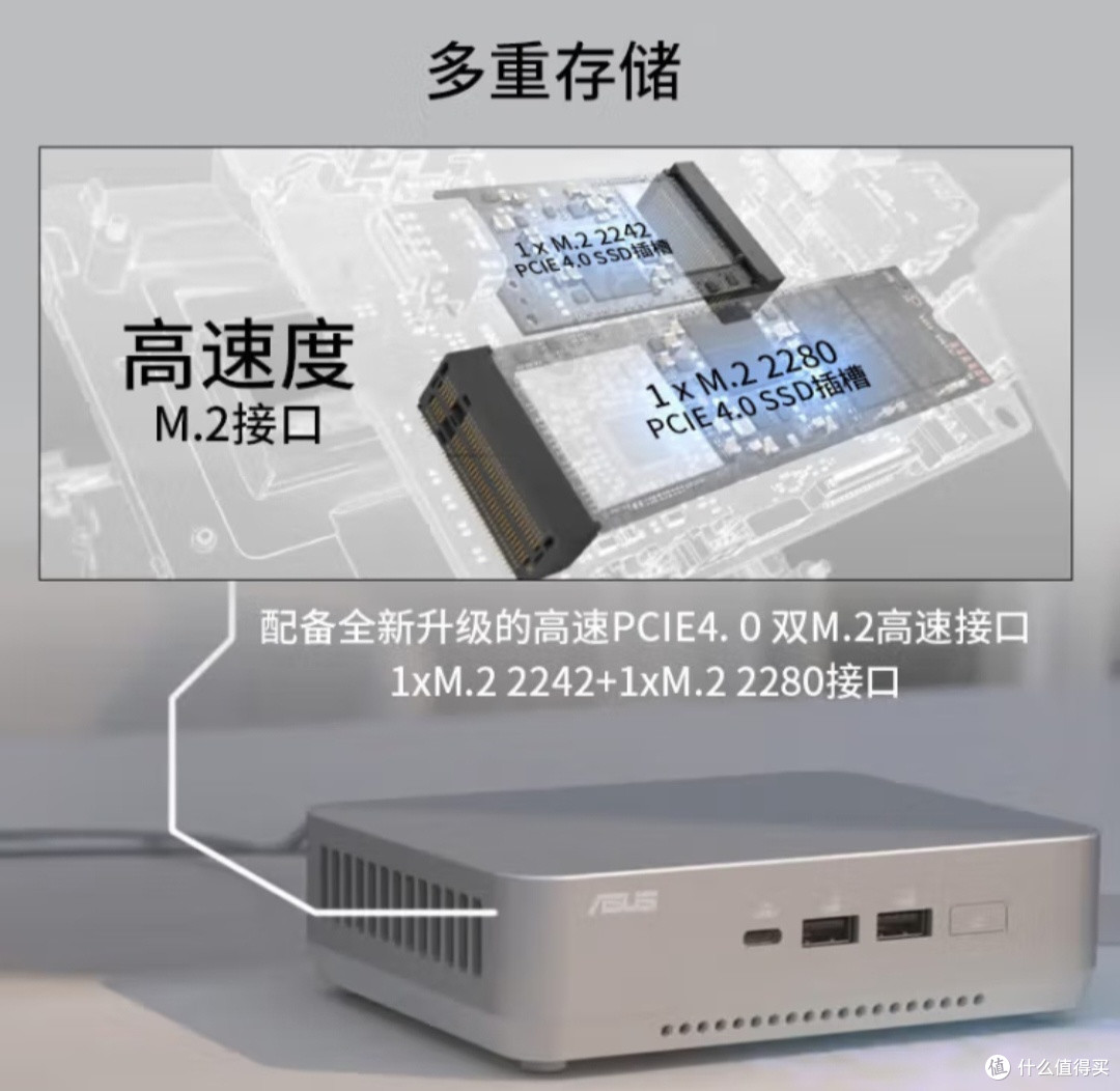 华硕NUC14 Pro：迷你机身，释放无限能量