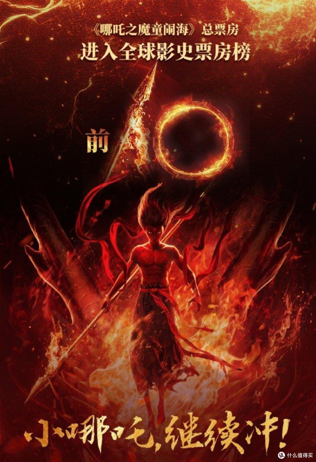 《哪吒2》票房背后的文化现象:中国动画电影的崛起与国际影响力