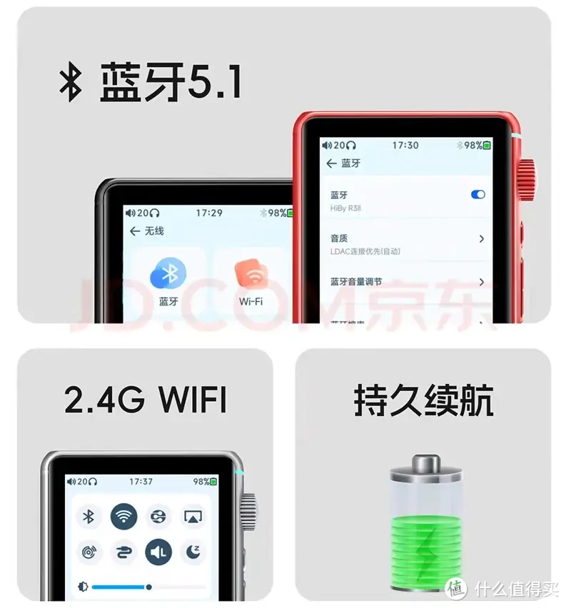 艺术品出生的HIBy海贝R3II 2025版音乐播放器